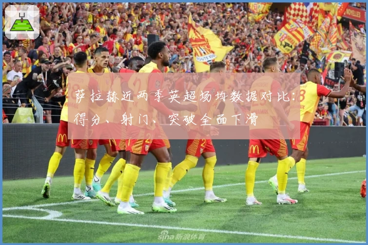 萨拉赫近两季英超场均数据对比：得分、射门、突破全面下滑